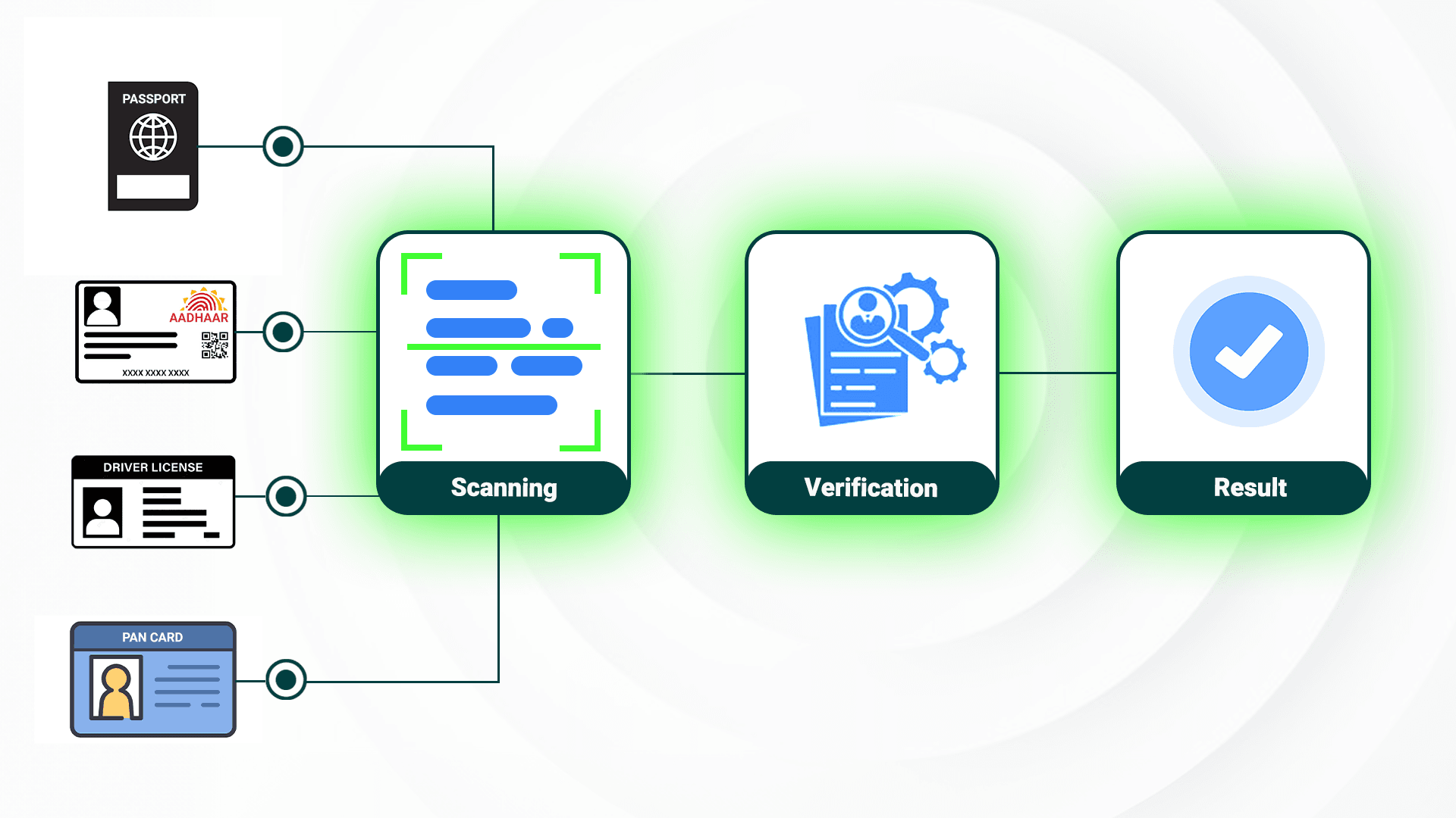 ZioShield Product Picture